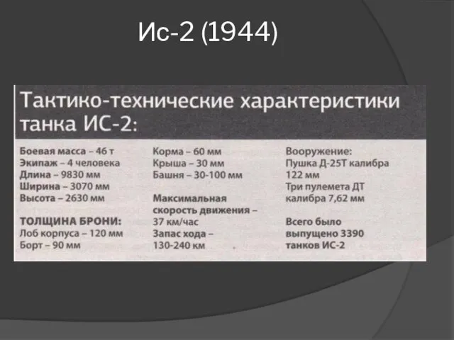 Ис-2 (1944)