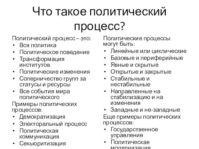 Что такое политический процесс? Политический процесс – это: Вся политика Политическое поведение