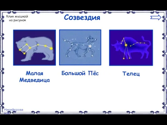 Созвездия Малая Медведица Клик мышкой на рисунок Большой Пёс Телец