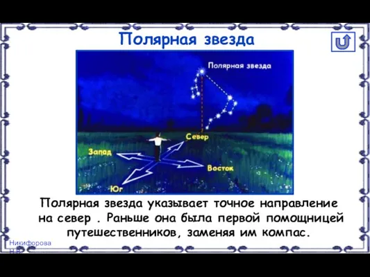 Полярная звезда Полярная звезда указывает точное направление на север . Раньше она
