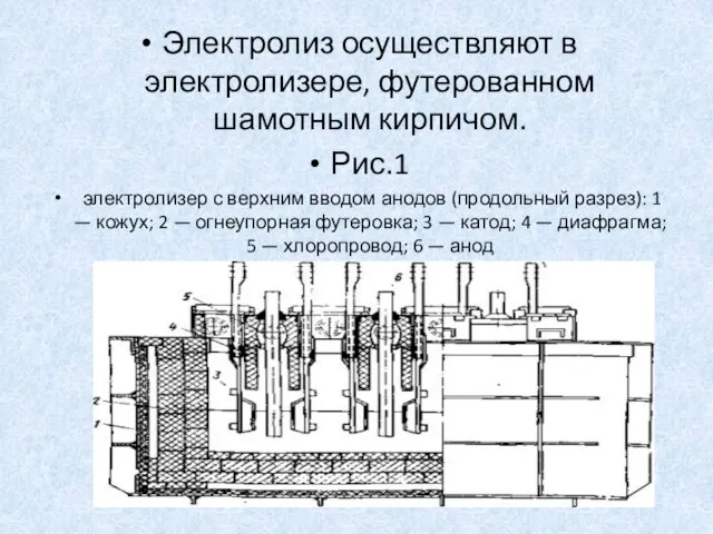 Электролиз осуществляют в электролизере, футерованном шамотным кирпичом. Рис.1 электролизер с верхним вводом