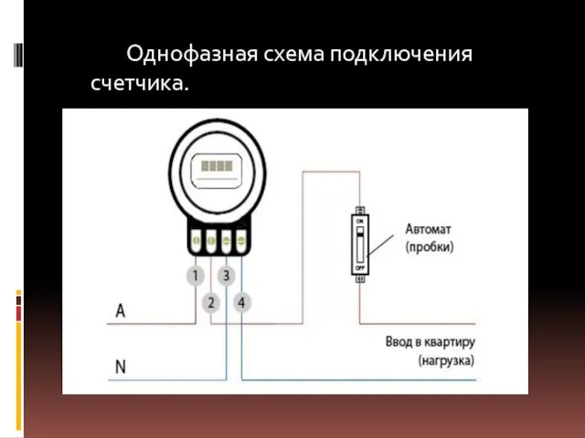 Однофазная схема подключения счетчика.