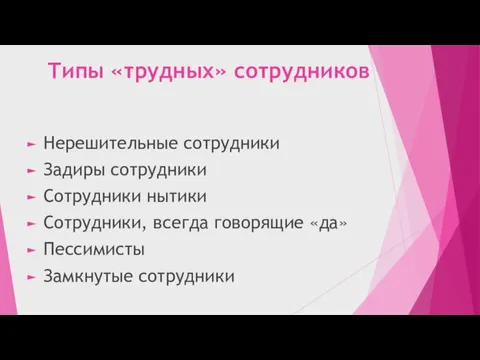 Типы «трудных» сотрудников Нерешительные сотрудники Задиры сотрудники Сотрудники нытики Сотрудники, всегда говорящие «да» Пессимисты Замкнутые сотрудники