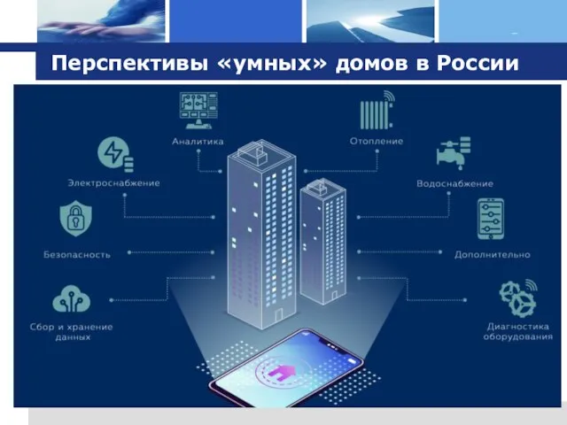 Перспективы «умных» домов в России