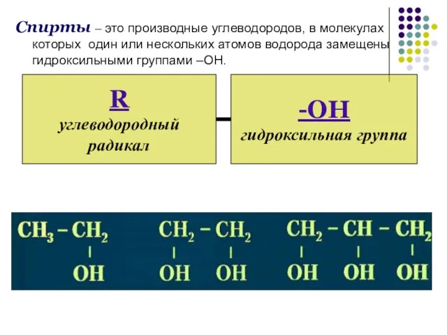 Спирты – это производные углеводородов, в молекулах которых один или нескольких атомов