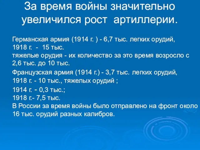 Германская армия (1914 г. ) - 6,7 тыс. легких орудий, 1918 г.