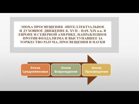 ЭПОХА ПРОСВЕЩЕНИЯ –ИНТЕЛЛЕКТУАЛЬНОЕ И ДУХОВНОЕ ДВИЖЕНИЕ К. XVII – НАЧ. XIX в.в.