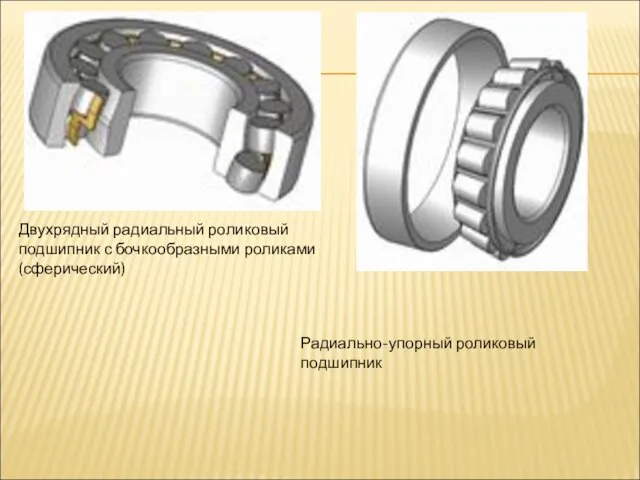 Двухрядный радиальный роликовый подшипник с бочкообразными роликами(сферический) Радиально-упорный роликовый подшипник