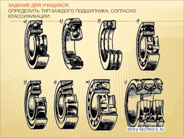 ЗАДАНИЕ ДЛЯ УЧАЩИХСЯ. ОПРЕДЕЛИТЬ ТИП КАЖДОГО ПОДШИПНИКА, СОГЛАСНО КЛАССИФИКАЦИИ: