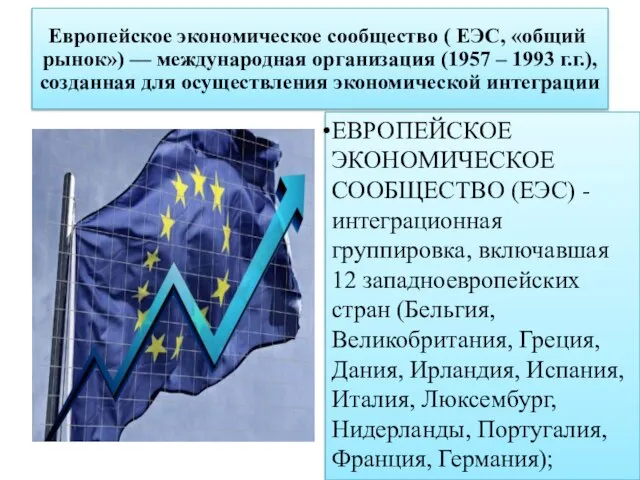 Европейское экономическое сообщество ( ЕЭС, «общий рынок») — международная организация (1957 –