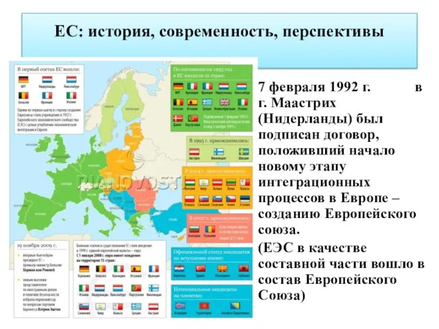 ЕС: история, современность, перспективы 7 февраля 1992 г. в г. Маастрих (Нидерланды)