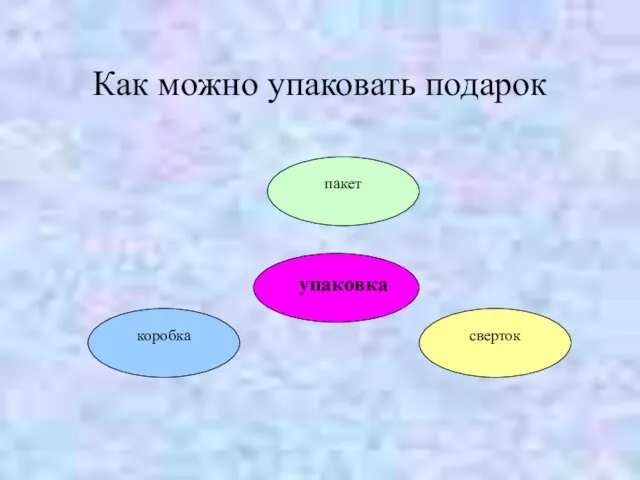 Как можно упаковать подарок