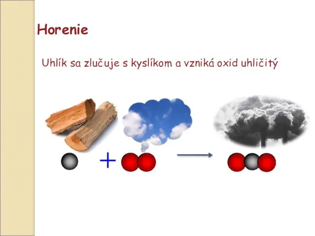 Horenie Uhlík sa zlučuje s kyslíkom a vzniká oxid uhličitý