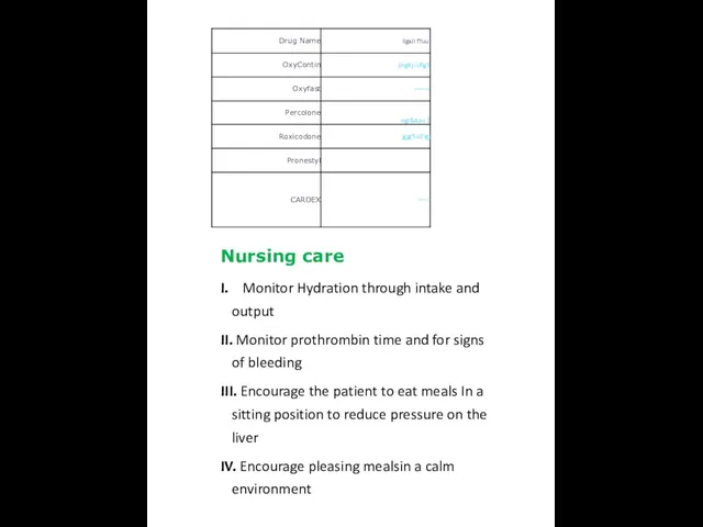 Nursing care I. Monitor Hydration through intake and output II. Monitor prothrombin