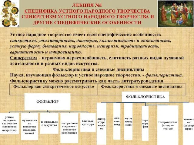 ЛЕКЦИЯ №1 СПЕЦИФИКА УСТНОГО НАРОДНОГО ТВОРЧЕСТВА СИНКРЕТИЗМ УСТНОГО НАРОДНОГО ТВОРЧЕСТВА И ДРУГИЕ