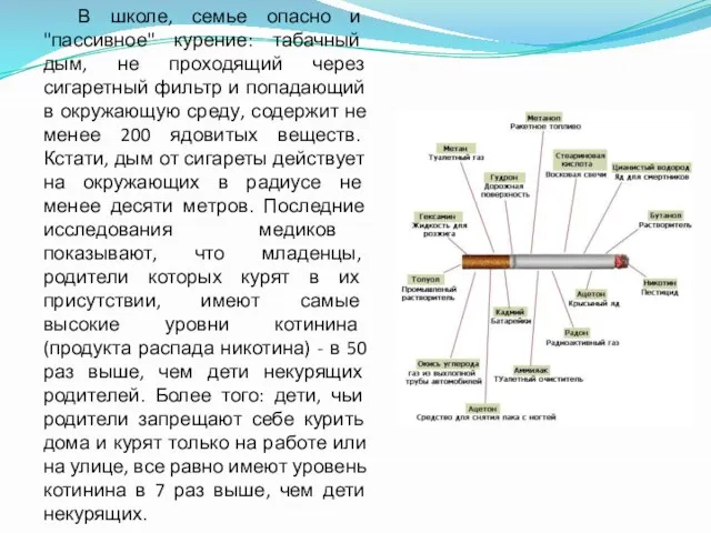 В школе, семье опасно и "пассивное" курение: табачный дым, не проходящий через