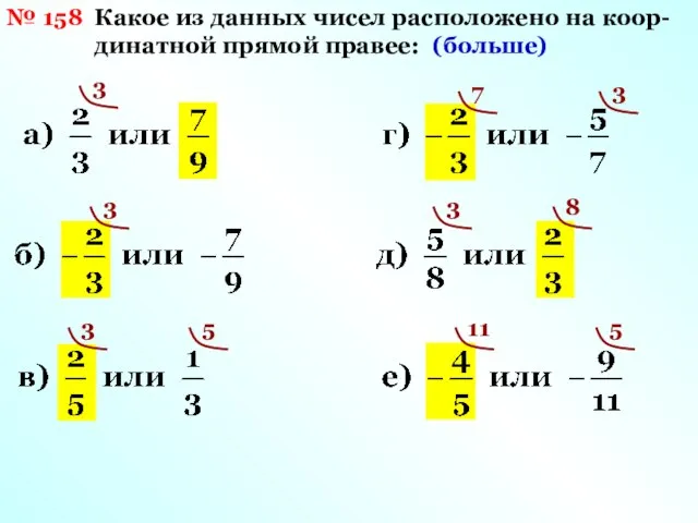 № 158 Какое из данных чисел расположено на коор- динатной прямой правее: