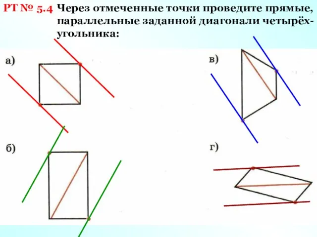 РТ № 5.4 Через отмеченные точки проведите прямые, параллельные заданной диагонали четырёх- угольника: