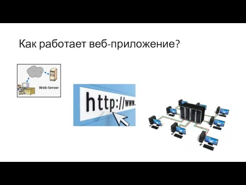 Как работает веб-приложение?