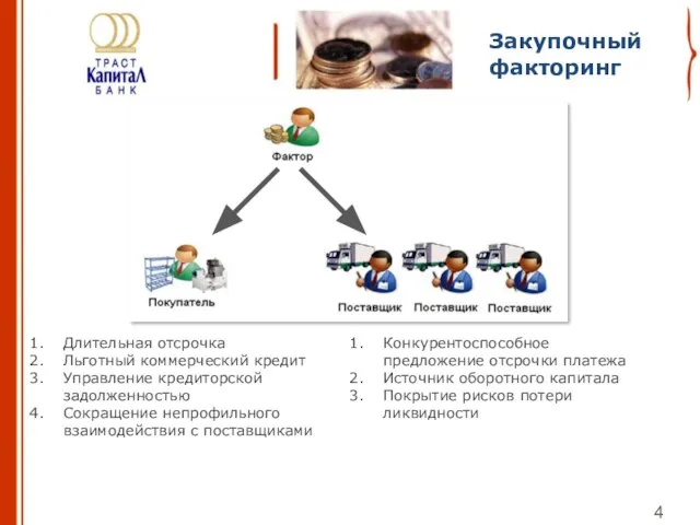 Длительная отсрочка Льготный коммерческий кредит Управление кредиторской задолженностью Сокращение непрофильного взаимодействия с