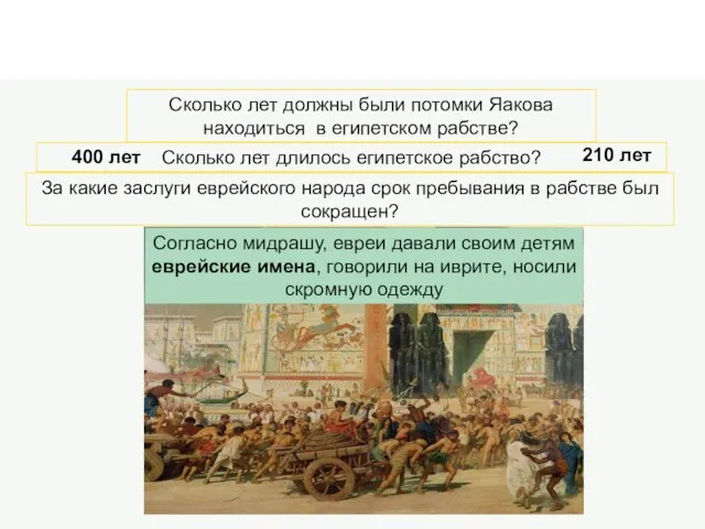 Согласно мидрашу, евреи давали своим детям еврейские имена, говорили на иврите, носили