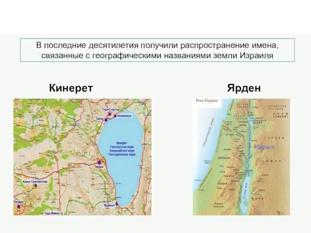 В последние десятилетия получили распространение имена, связанные с географическими названиями земли Израиля Кинерет Ярден