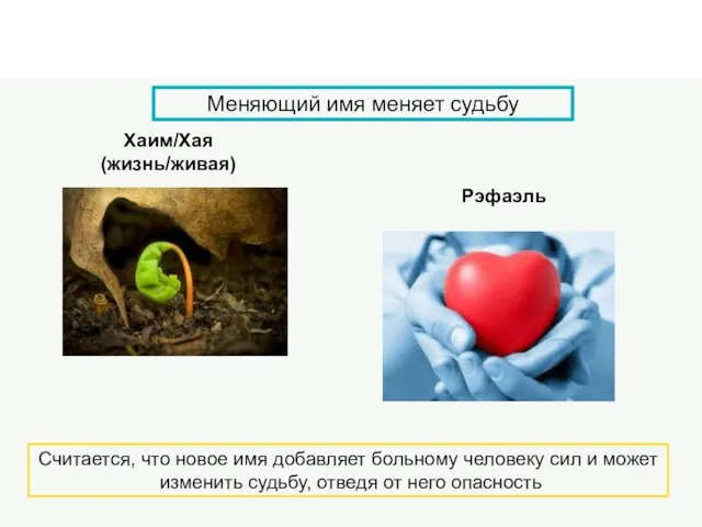 Считается, что новое имя добавляет больному человеку сил и может изменить судьбу,