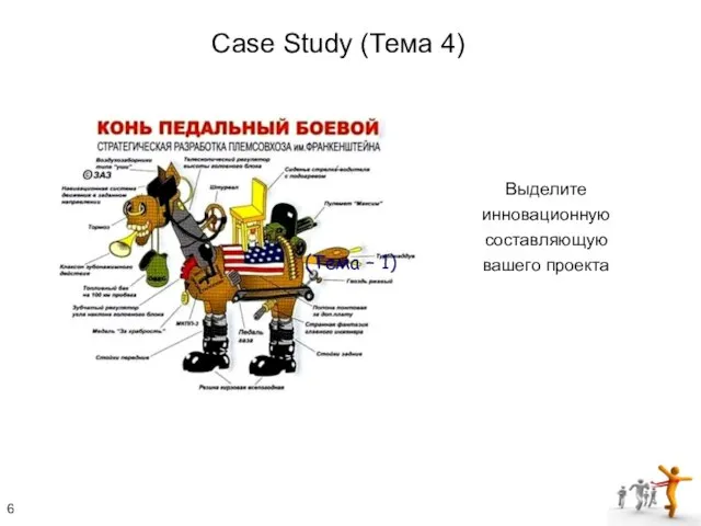 Выделите инновационную составляющую вашего проекта (Тема – 1) Case Study (Тема 4)