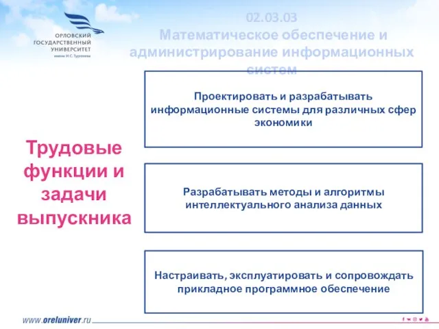 Разрабатывать методы и алгоритмы интеллектуального анализа данных Настраивать, эксплуатировать и сопровождать прикладное