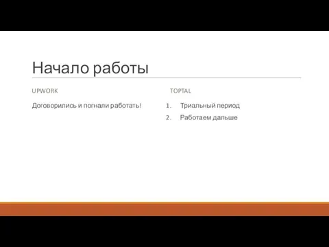 Начало работы UPWORK Договорились и погнали работать! TOPTAL Триальный период Работаем дальше