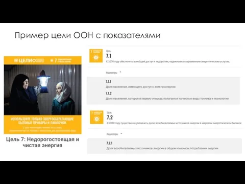 Пример цели ООН с показателями