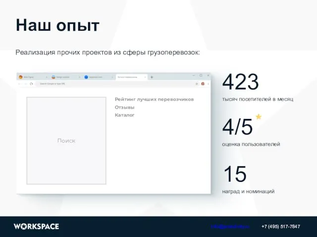 Наш опыт Реализация прочих проектов из сферы грузоперевозок: тысяч посетителей в месяц