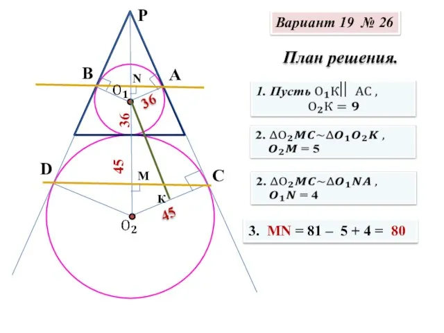 45 45 А В С М N 36 План решения. К 3.