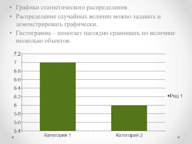 п Графики статистического распределения. Распределение случайных величин можно задавать и демонстрировать графически.