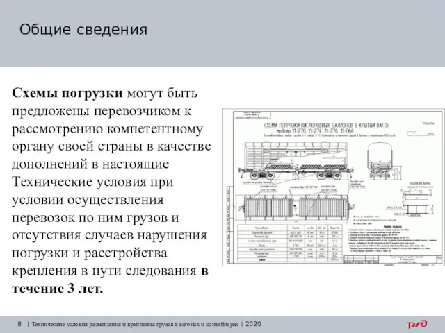 Общие сведения | Технические условия размещения и крепления грузов в вагонах и