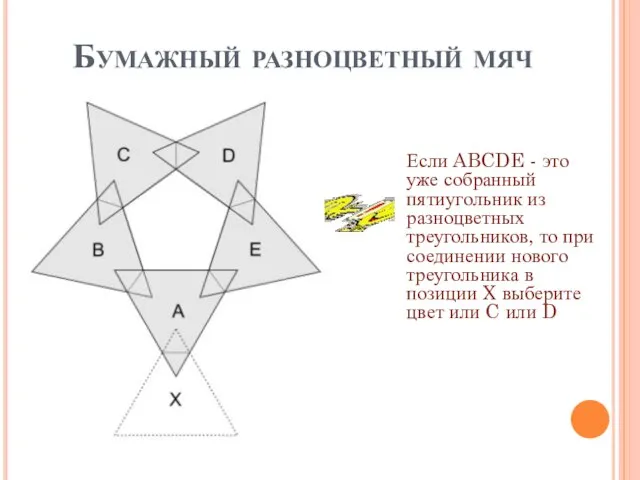 Бумажный разноцветный мяч Если ABCDE - это уже собранный пятиугольник из разноцветных