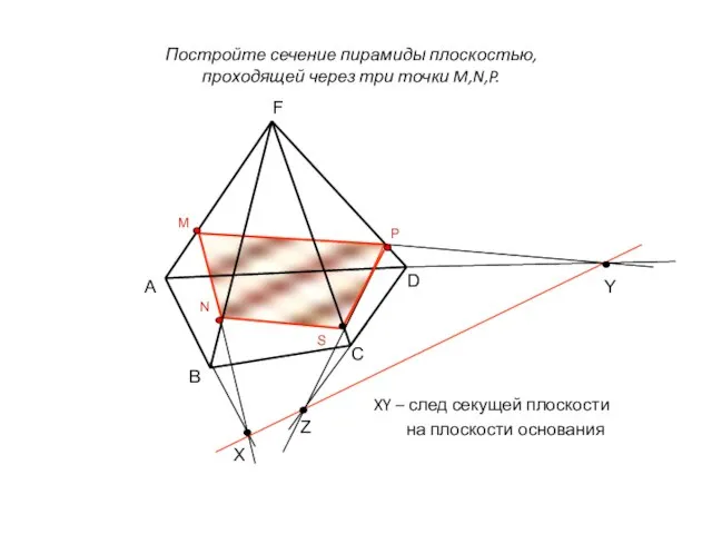 Постройте сечение пирамиды плоскостью, проходящей через три точки M,N,P. XY – след