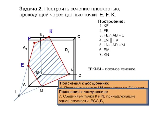 Пояснения к построению: 1. Соединяем точки K и F, принадлежащие одной плоскости