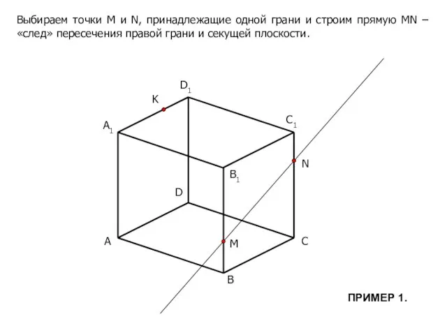 A B C D B1 C1 D1 M N K Выбираем точки