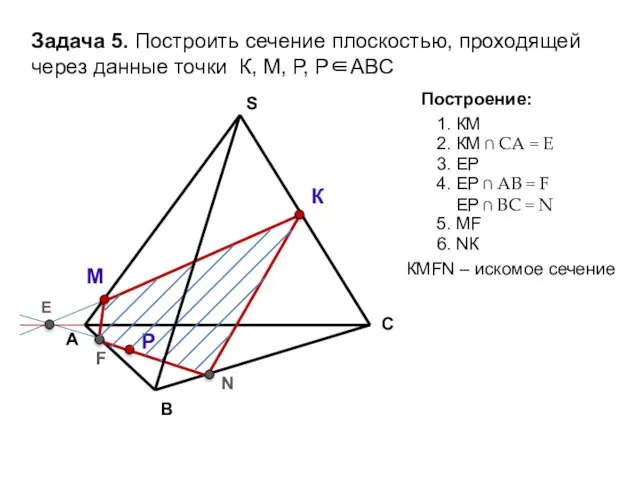 А В С S Задача 5. Построить сечение плоскостью, проходящей через данные