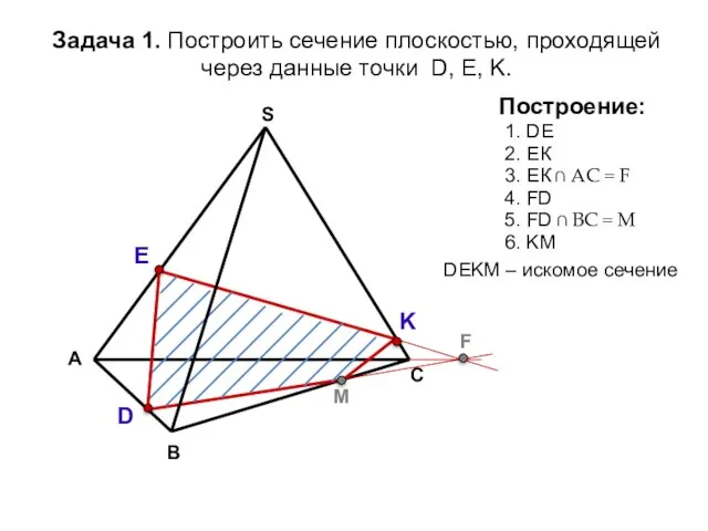 А В С S Задача 1. Построить сечение плоскостью, проходящей через данные