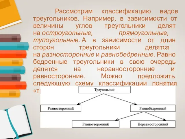 Рассмотрим классификацию видов треугольников. Например, в зависимости от величины углов треугольники делят