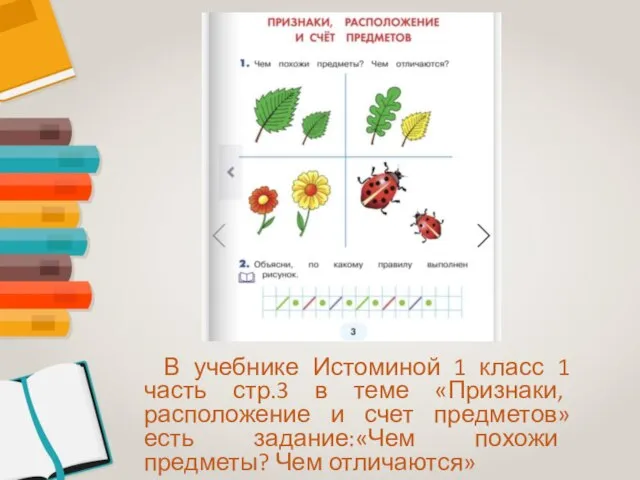 В учебнике Истоминой 1 класс 1 часть стр.3 в теме «Признаки, расположение