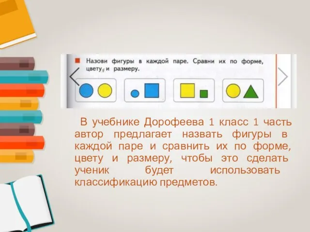 В учебнике Дорофеева 1 класс 1 часть автор предлагает назвать фигуры в