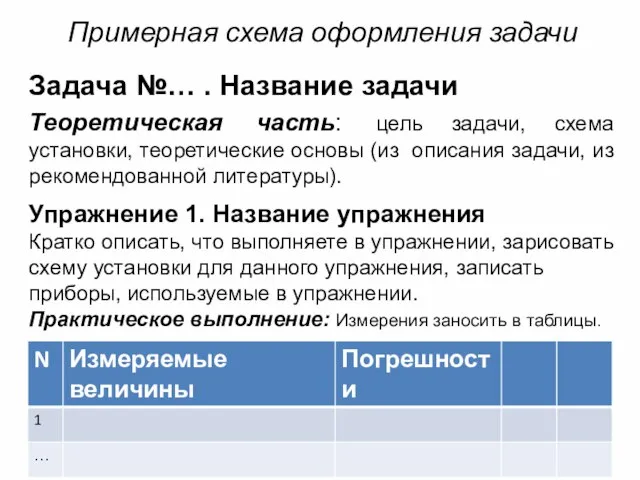 Примерная схема оформления задачи Задача №… . Название задачи Теоретическая часть: цель