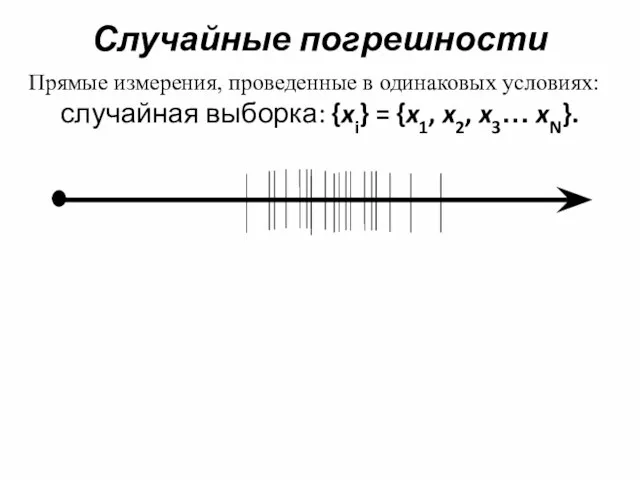 Случайные погрешности Прямые измерения, проведенные в одинаковых условиях: случайная выборка: {xi} = {x1, x2, x3… xN}.