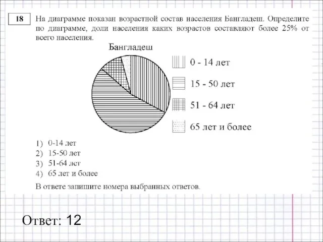 Ответ: 12