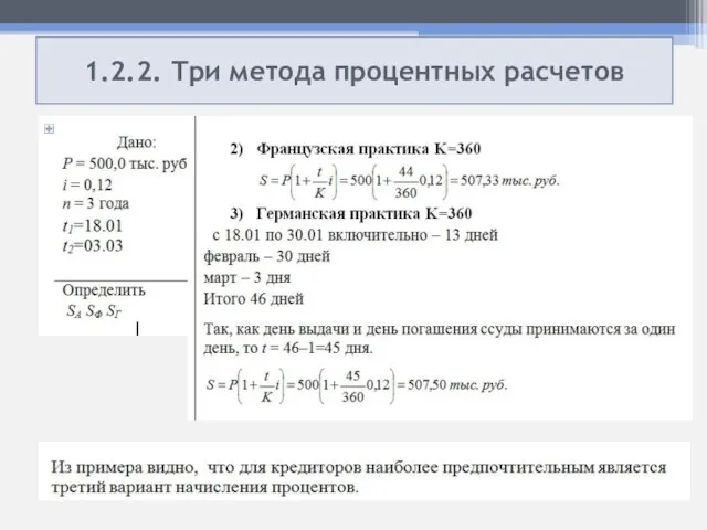 1.2.2. Три метода процентных расчетов