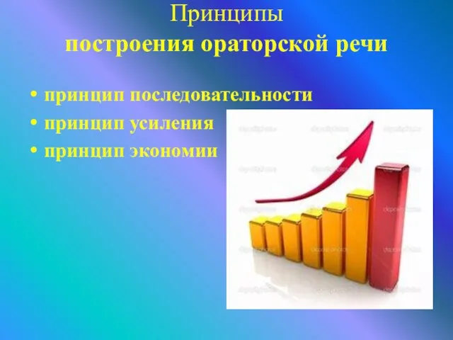 Принципы построения ораторской речи принцип последовательности принцип усиления принцип экономии