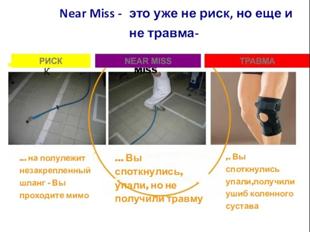 Near Miss - это уже не риск, но еще и не травма-